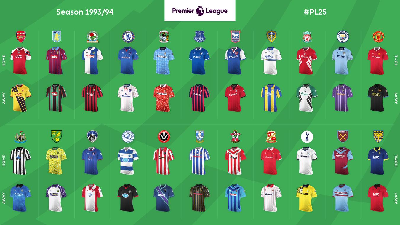 英超：曼城主场4-1大胜南安普顿